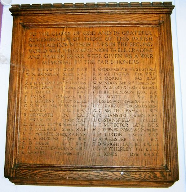 Wolverhampton War Memorials St Phillip's Church War Memorial, Penn